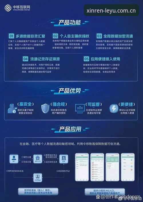 信任即体验兼容版 为什么智能兼容版才能解决